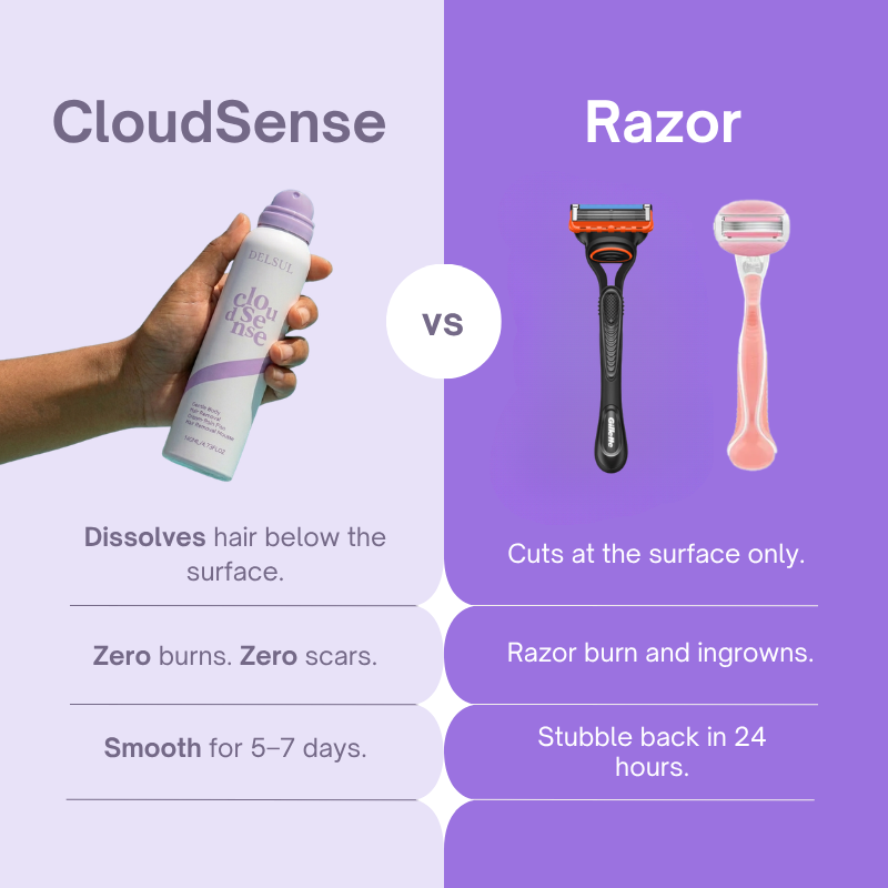 CloudSense Hair Removal Mousse