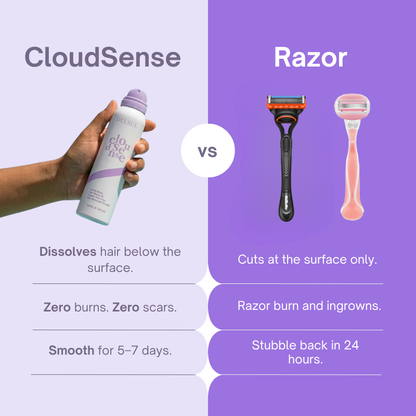CloudSense Hair Removal Mousse
